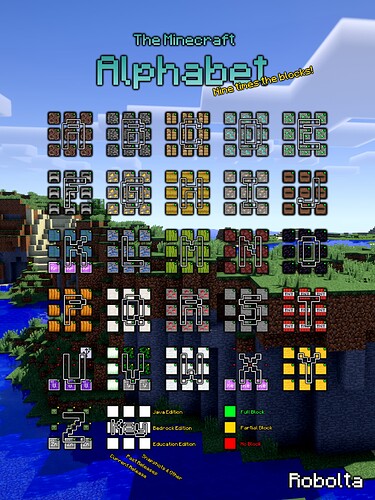 minecraft alphabet v3 lossless