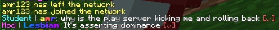 dominance